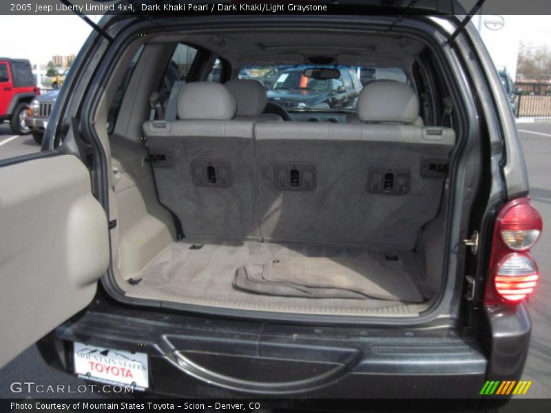 Dark Khaki Pearl / Dark Khaki/Light Graystone 2005 Jeep Liberty Limited 4x4