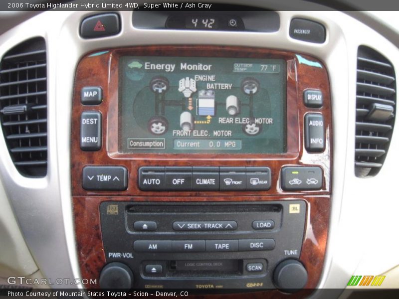 Super White / Ash Gray 2006 Toyota Highlander Hybrid Limited 4WD