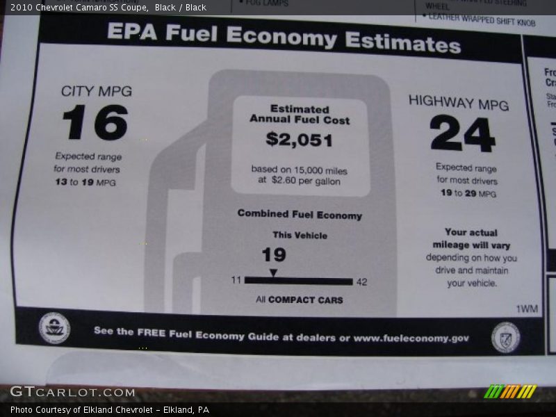 Black / Black 2010 Chevrolet Camaro SS Coupe