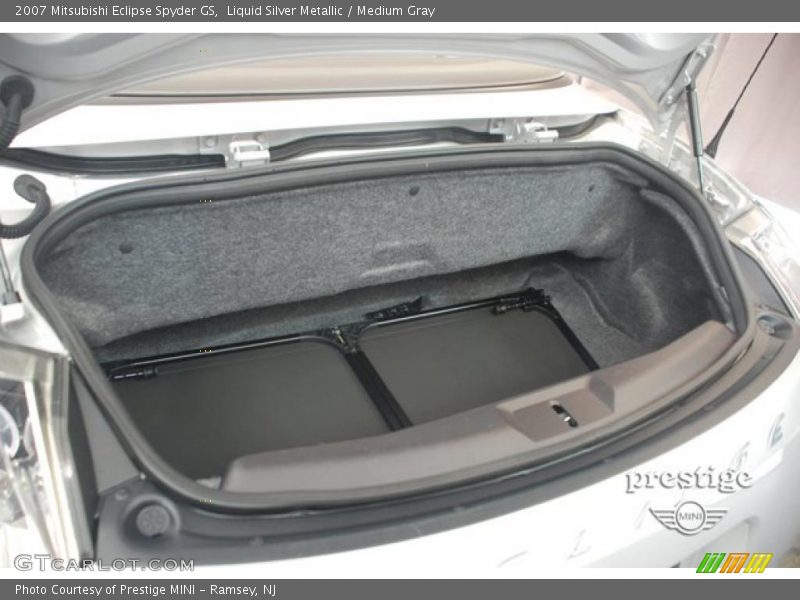 Liquid Silver Metallic / Medium Gray 2007 Mitsubishi Eclipse Spyder GS