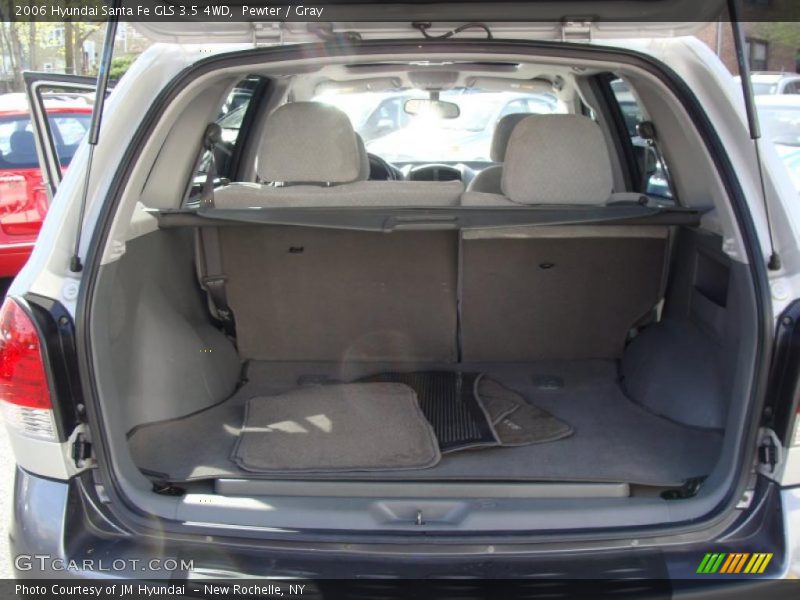 Pewter / Gray 2006 Hyundai Santa Fe GLS 3.5 4WD