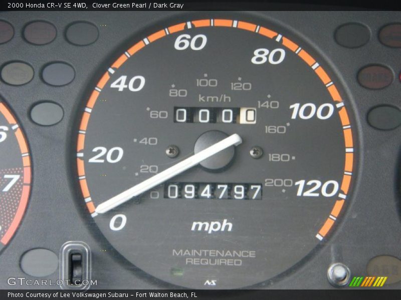 Clover Green Pearl / Dark Gray 2000 Honda CR-V SE 4WD