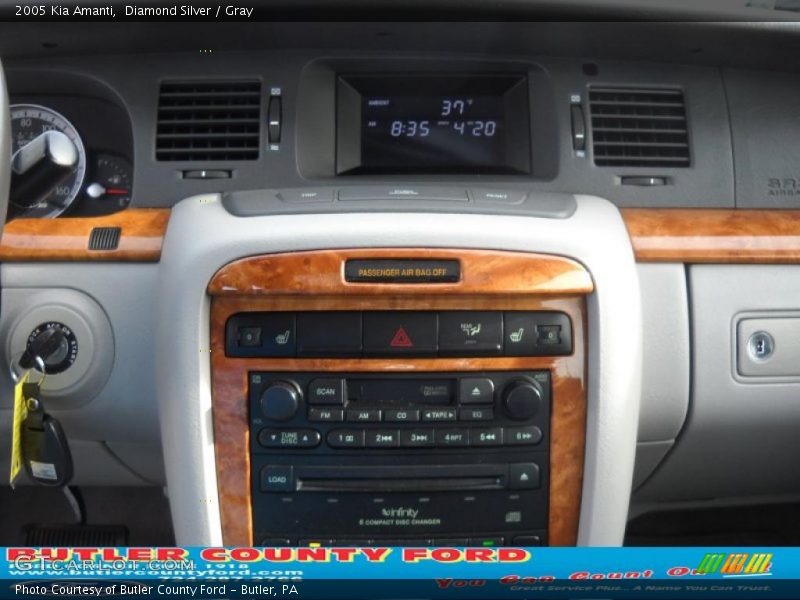 Diamond Silver / Gray 2005 Kia Amanti