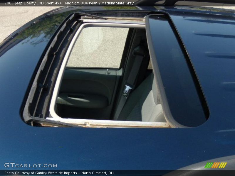 Midnight Blue Pearl / Medium Slate Gray 2005 Jeep Liberty CRD Sport 4x4
