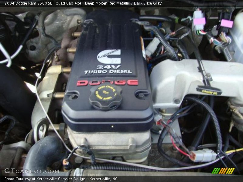 Deep Molten Red Metallic / Dark Slate Gray 2004 Dodge Ram 3500 SLT Quad Cab 4x4
