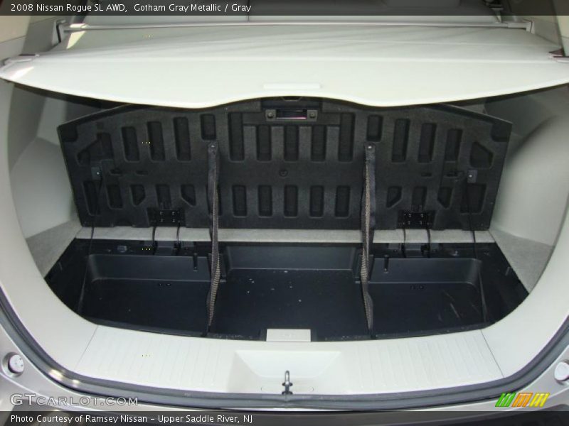 Gotham Gray Metallic / Gray 2008 Nissan Rogue SL AWD