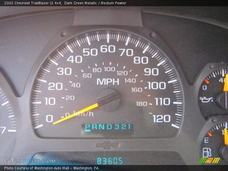 Dark Green Metallic / Medium Pewter 2003 Chevrolet TrailBlazer LS 4x4