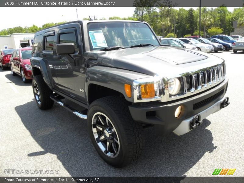 Graphite Metallic / Light Cashmere/Ebony 2009 Hummer H3