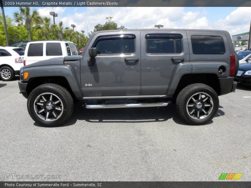 Graphite Metallic / Light Cashmere/Ebony 2009 Hummer H3