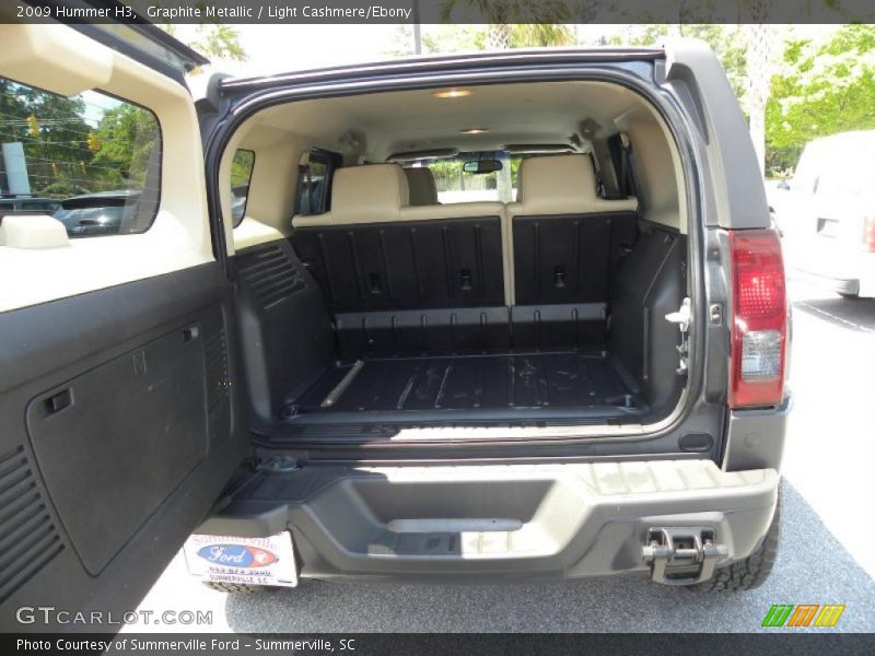 Graphite Metallic / Light Cashmere/Ebony 2009 Hummer H3