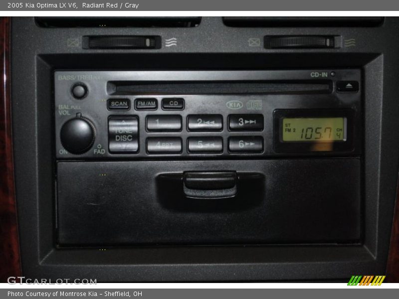 Radiant Red / Gray 2005 Kia Optima LX V6