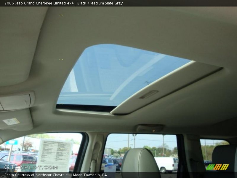 Black / Medium Slate Gray 2006 Jeep Grand Cherokee Limited 4x4