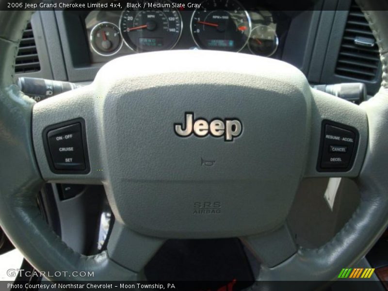 Black / Medium Slate Gray 2006 Jeep Grand Cherokee Limited 4x4
