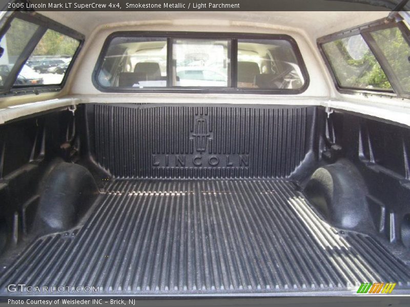 Smokestone Metallic / Light Parchment 2006 Lincoln Mark LT SuperCrew 4x4