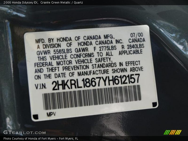 Granite Green Metallic / Quartz 2000 Honda Odyssey EX