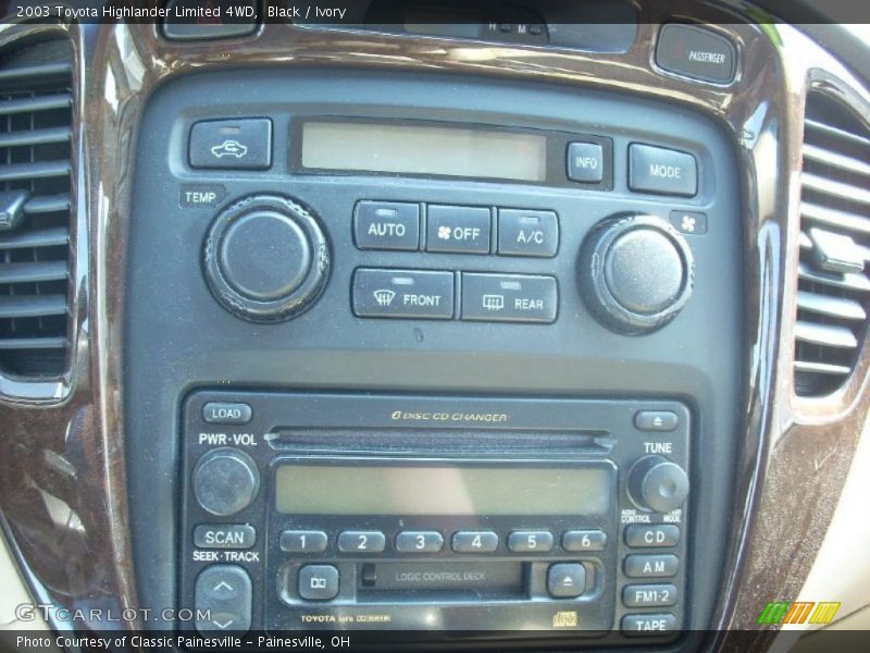 Black / Ivory 2003 Toyota Highlander Limited 4WD