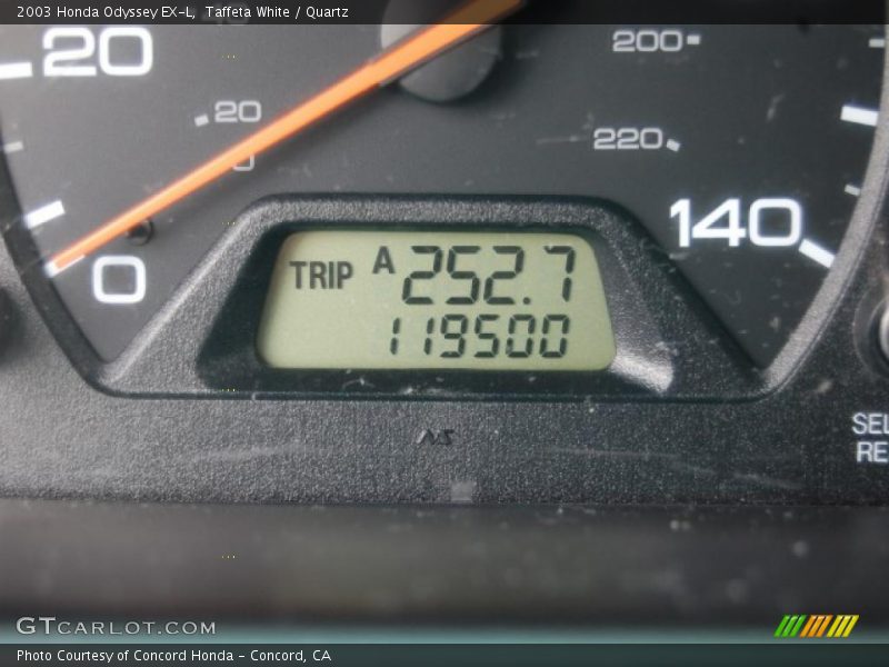 Taffeta White / Quartz 2003 Honda Odyssey EX-L