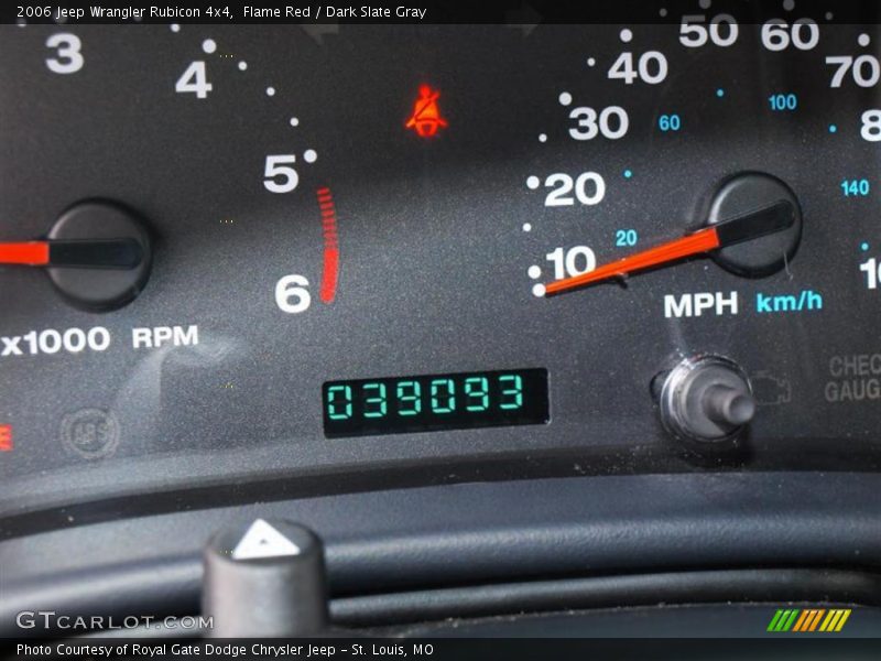 Flame Red / Dark Slate Gray 2006 Jeep Wrangler Rubicon 4x4