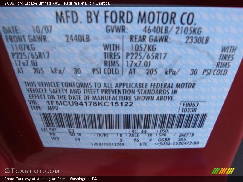 Redfire Metallic / Charcoal 2008 Ford Escape Limited 4WD