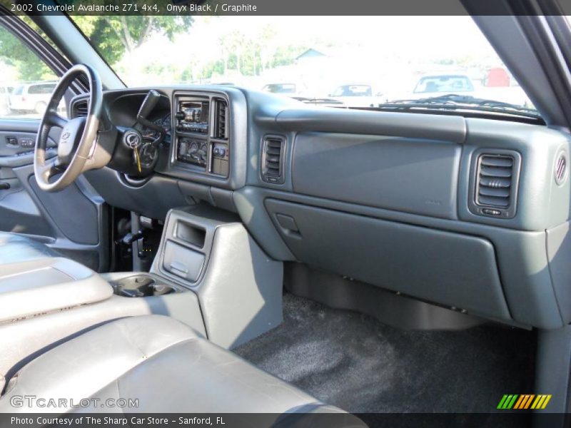 Onyx Black / Graphite 2002 Chevrolet Avalanche Z71 4x4