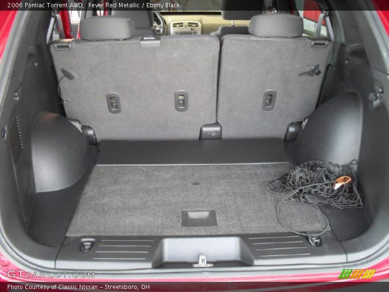 Fever Red Metallic / Ebony Black 2006 Pontiac Torrent AWD