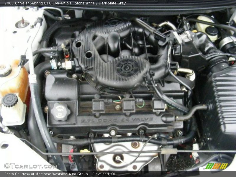 Stone White / Dark Slate Gray 2005 Chrysler Sebring GTC Convertible