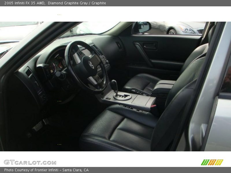 Diamond Graphite Gray / Graphite 2005 Infiniti FX 35 AWD
