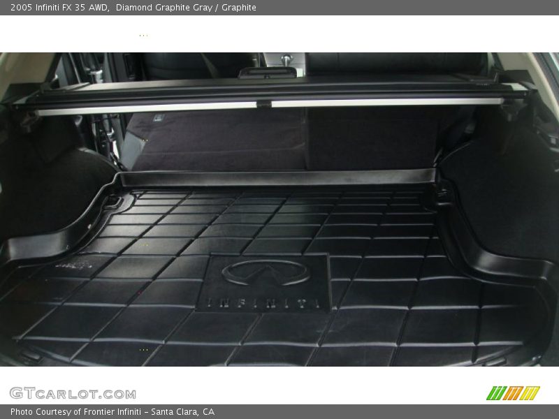 Diamond Graphite Gray / Graphite 2005 Infiniti FX 35 AWD