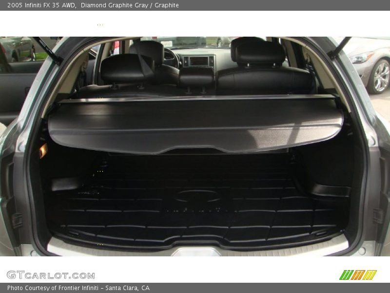 Diamond Graphite Gray / Graphite 2005 Infiniti FX 35 AWD