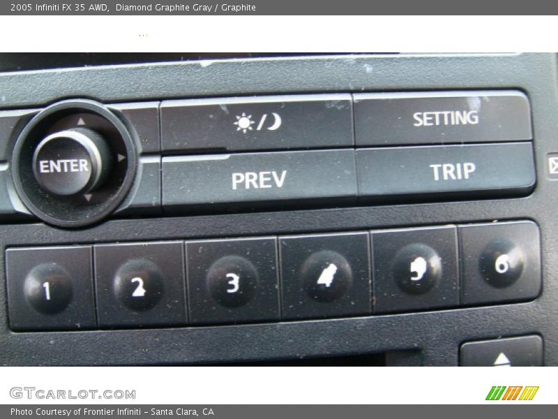 Diamond Graphite Gray / Graphite 2005 Infiniti FX 35 AWD