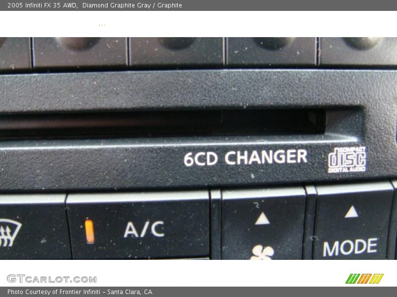 Diamond Graphite Gray / Graphite 2005 Infiniti FX 35 AWD