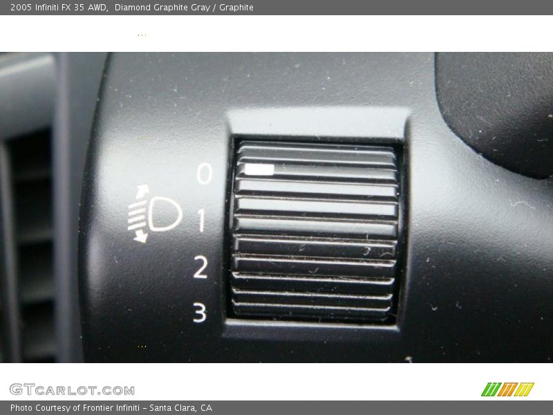 Diamond Graphite Gray / Graphite 2005 Infiniti FX 35 AWD