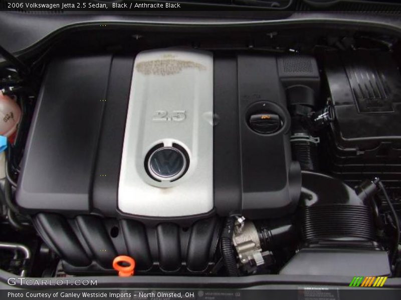 Black / Anthracite Black 2006 Volkswagen Jetta 2.5 Sedan