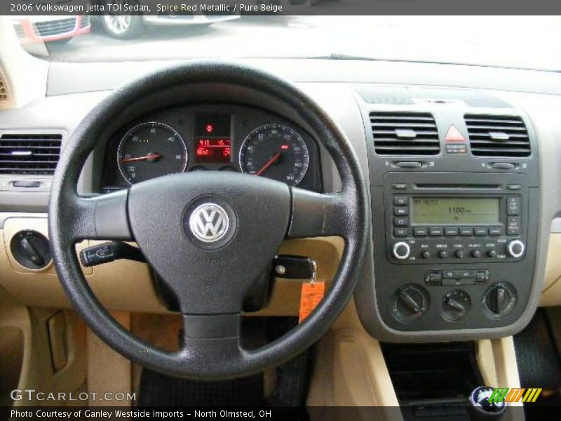 Spice Red Metallic / Pure Beige 2006 Volkswagen Jetta TDI Sedan