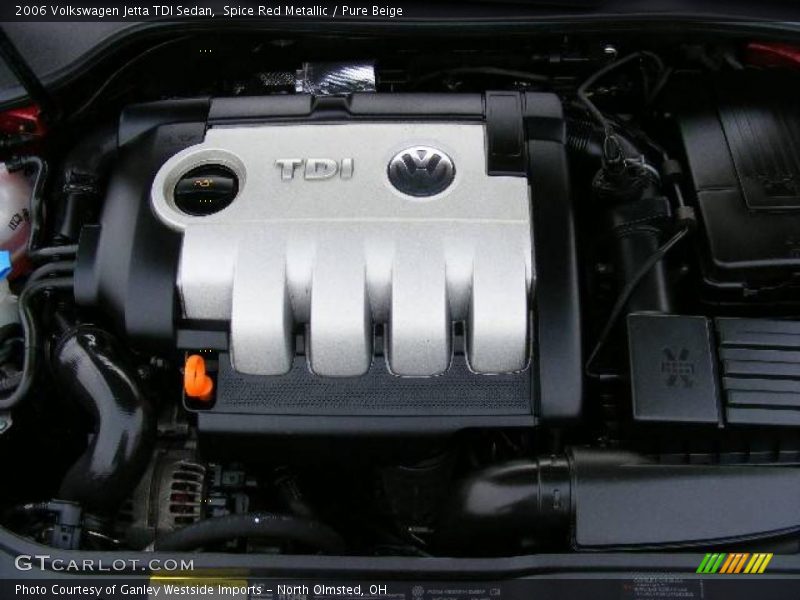 Spice Red Metallic / Pure Beige 2006 Volkswagen Jetta TDI Sedan