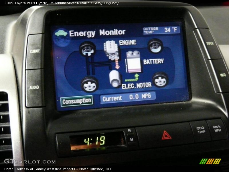 Millenium Silver Metallic / Gray/Burgundy 2005 Toyota Prius Hybrid