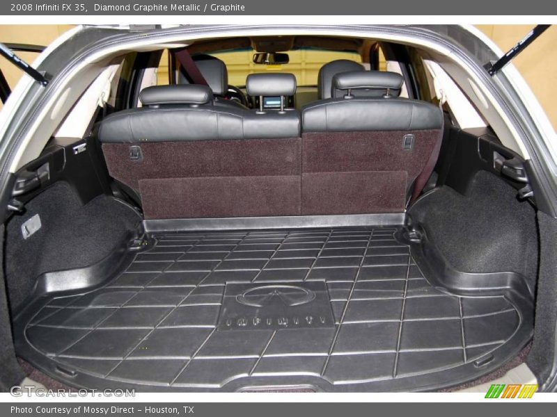 Diamond Graphite Metallic / Graphite 2008 Infiniti FX 35