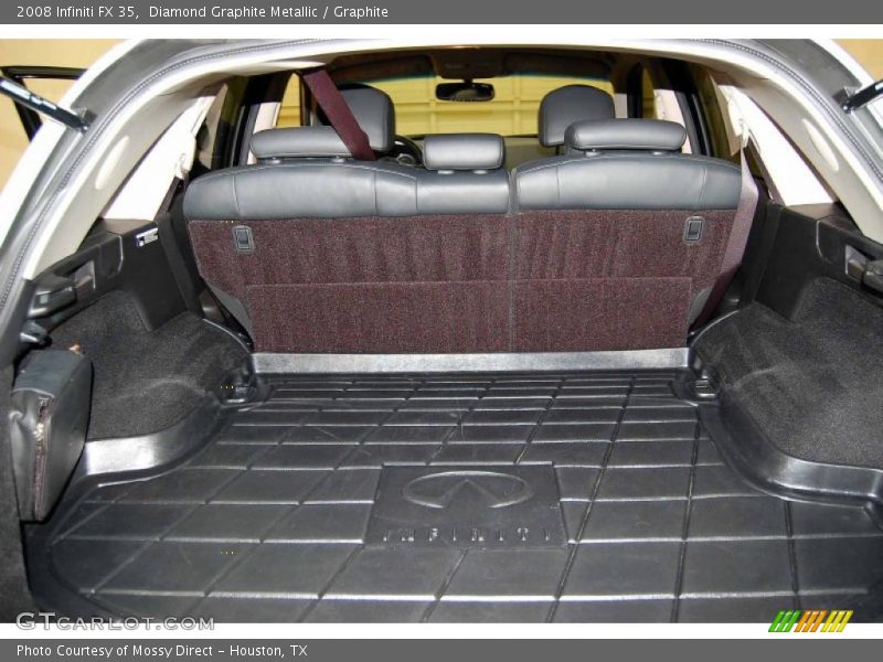 Diamond Graphite Metallic / Graphite 2008 Infiniti FX 35