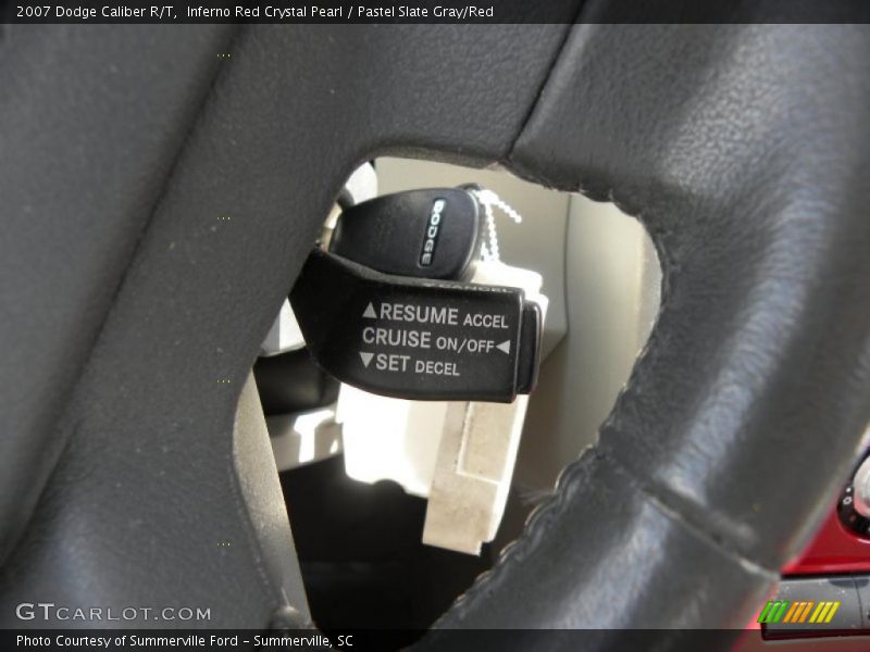 Inferno Red Crystal Pearl / Pastel Slate Gray/Red 2007 Dodge Caliber R/T