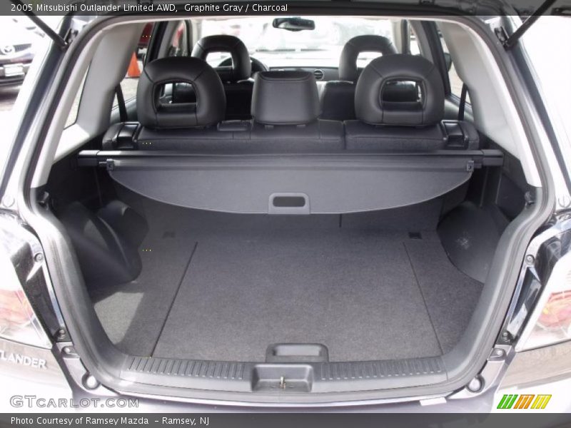 Graphite Gray / Charcoal 2005 Mitsubishi Outlander Limited AWD