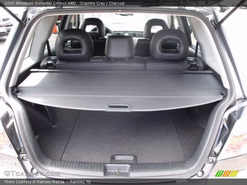 Graphite Gray / Charcoal 2005 Mitsubishi Outlander Limited AWD