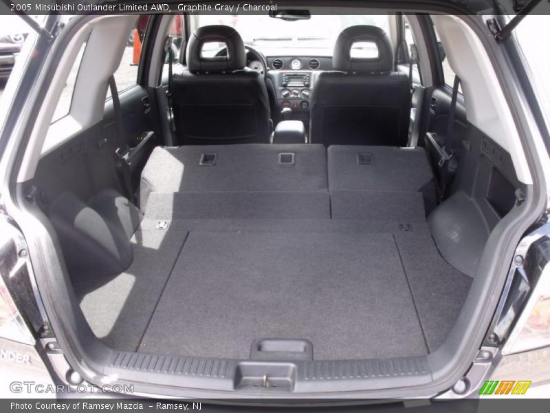 Graphite Gray / Charcoal 2005 Mitsubishi Outlander Limited AWD