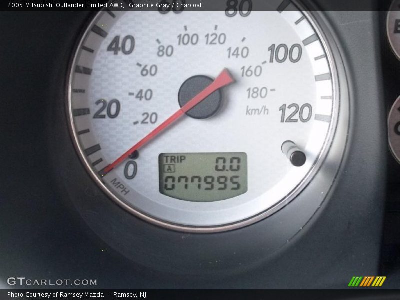 Graphite Gray / Charcoal 2005 Mitsubishi Outlander Limited AWD