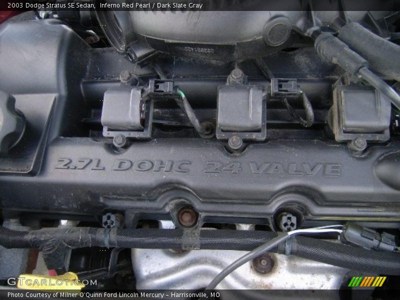 Inferno Red Pearl / Dark Slate Gray 2003 Dodge Stratus SE Sedan