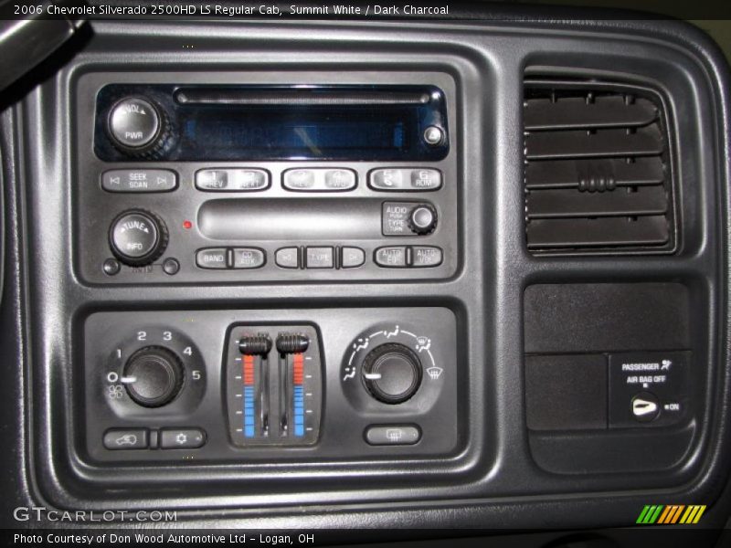 Summit White / Dark Charcoal 2006 Chevrolet Silverado 2500HD LS Regular Cab