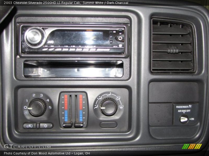 Summit White / Dark Charcoal 2003 Chevrolet Silverado 2500HD LS Regular Cab