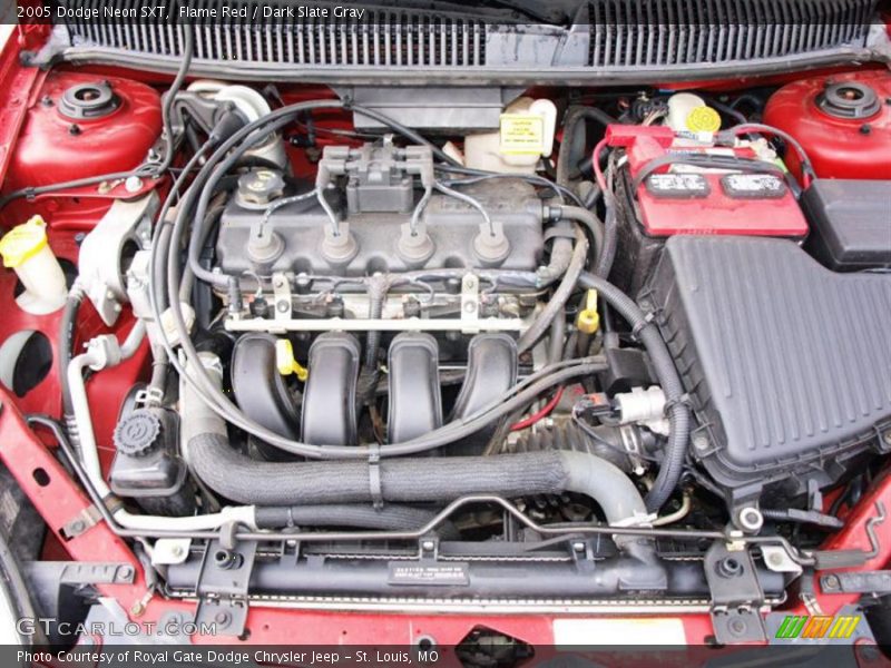 Flame Red / Dark Slate Gray 2005 Dodge Neon SXT
