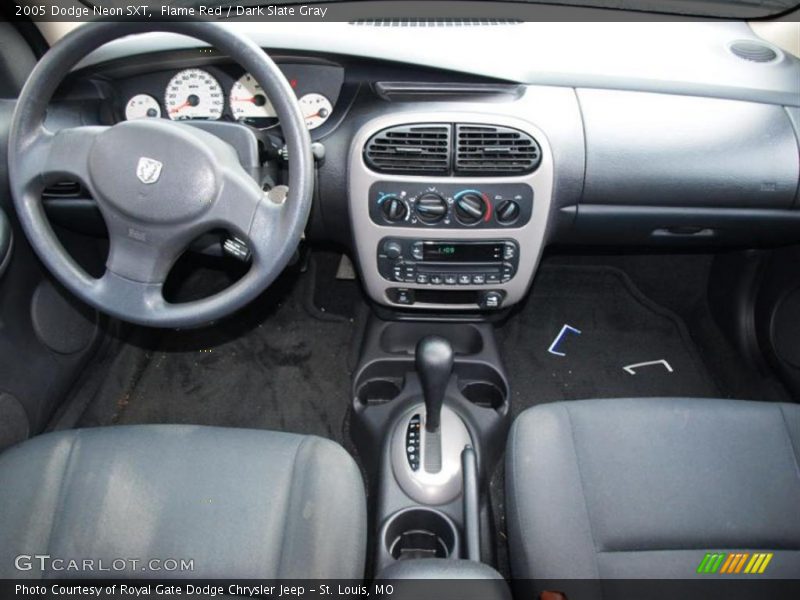 Flame Red / Dark Slate Gray 2005 Dodge Neon SXT