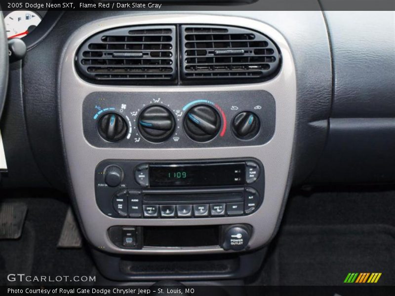 Flame Red / Dark Slate Gray 2005 Dodge Neon SXT