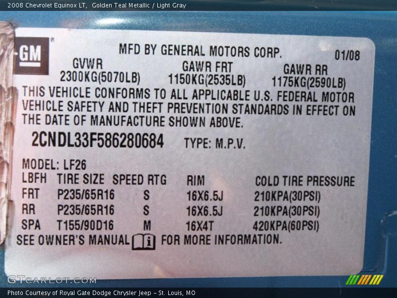 Golden Teal Metallic / Light Gray 2008 Chevrolet Equinox LT